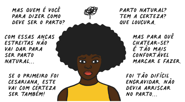 Dúvidas violência obstétrica