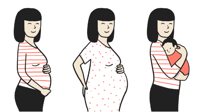 processo de gravidez violência obstétrica